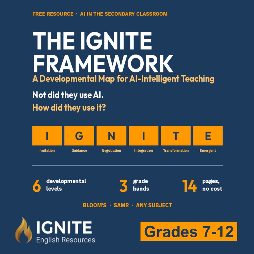 Cover of The IGNITE Framework, A Developmental Map for AI-Intelligent Teaching, a free 14-page guide for Grades 7 to 12, on Teachers Pay Teachers