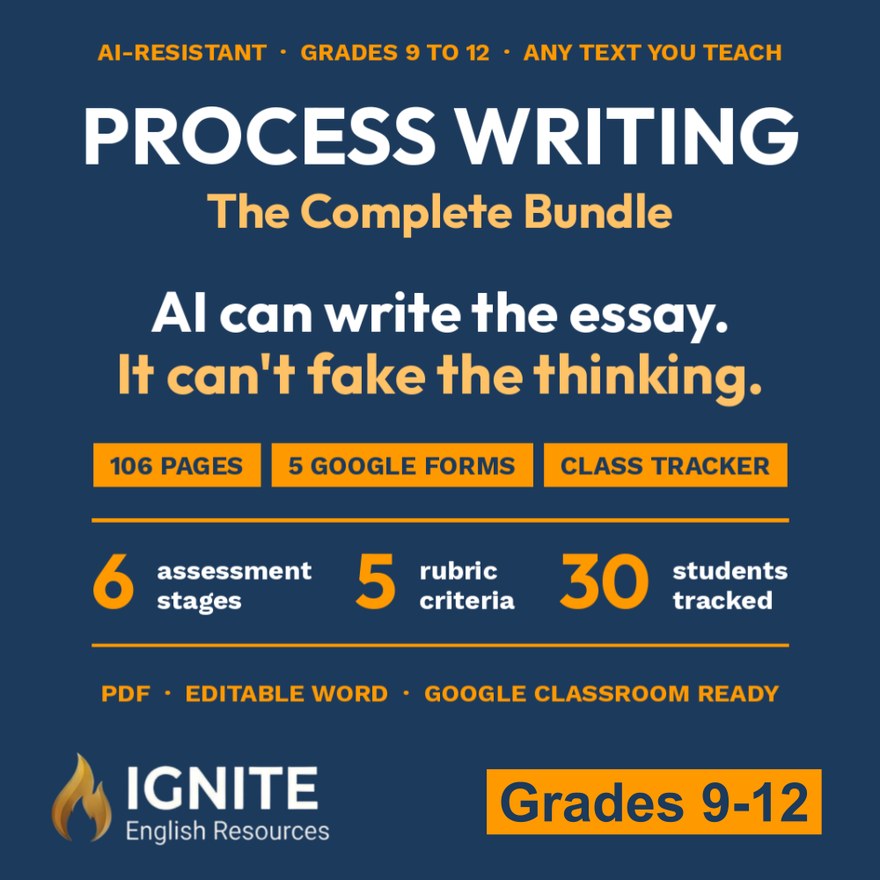 Cover of Process Writing, The Complete Bundle: AI can write the essay, it can't fake the thinking. 106 pages, Grades 9 to 12, on Teachers Pay Teachers