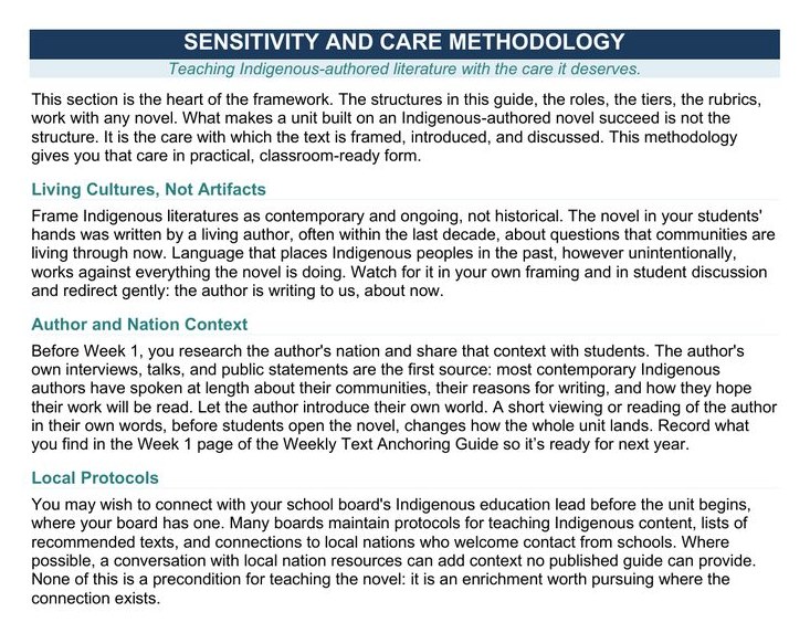 Teacher Guide page titled Sensitivity and Care Methodology, with sections on living cultures, author and nation context, and local protocols.