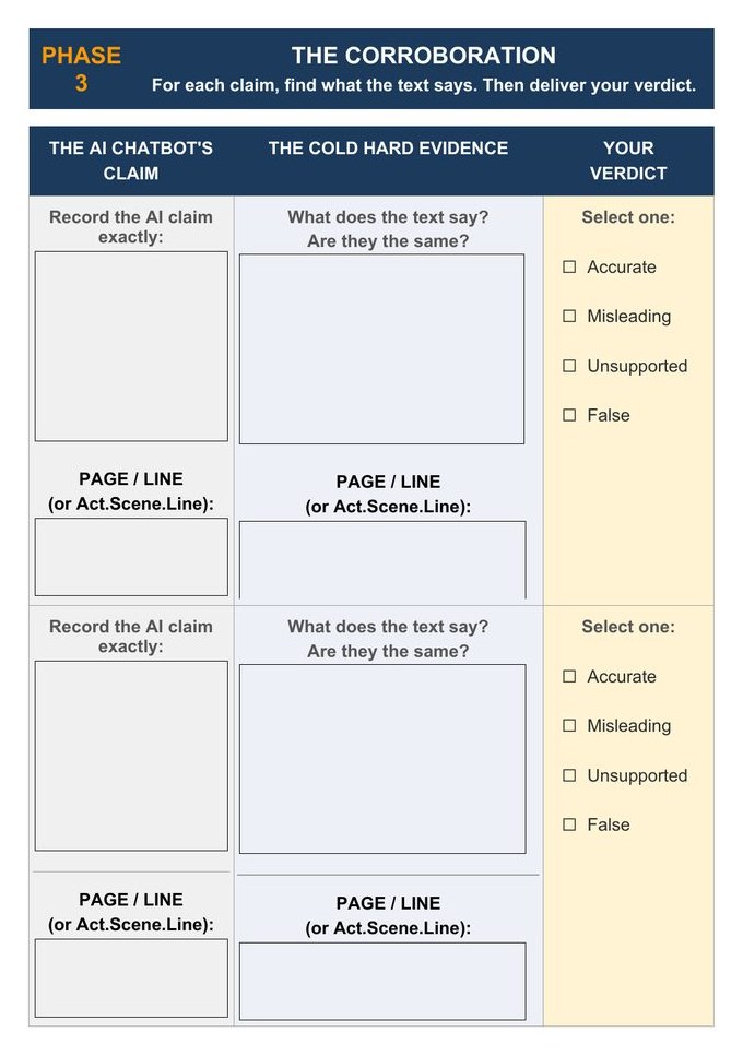 Worksheet titled The Corroboration, with columns for the AI chatbot's claim, the evidence from the text with page or line, and a verdict.